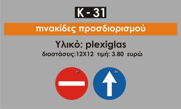 Πινακίδες προσδιορισμού K31
